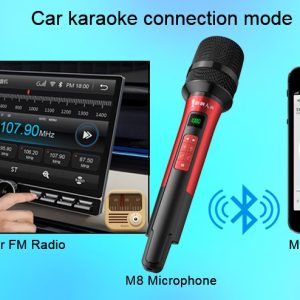 Car Audio & Video