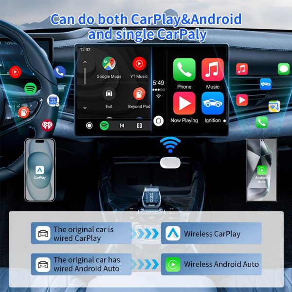 M2-Wire CarPlay/Android auto To wireless CarPlay/Android auto - Image 4