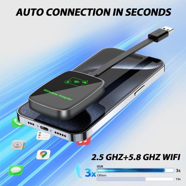 S4-Wire CarPlay/Android auto To wireless CarPlay/Android auto - Image 4