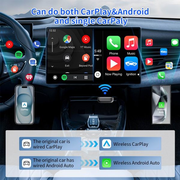 Z1RGB-Wire CarPlay/Android auto To wireless CarPlay/Android auto - Image 6