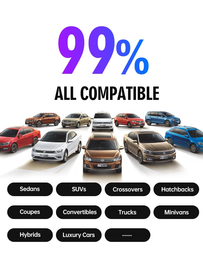 Top Wireless Apple CarPlay Adapters for MINI Owners in 2025