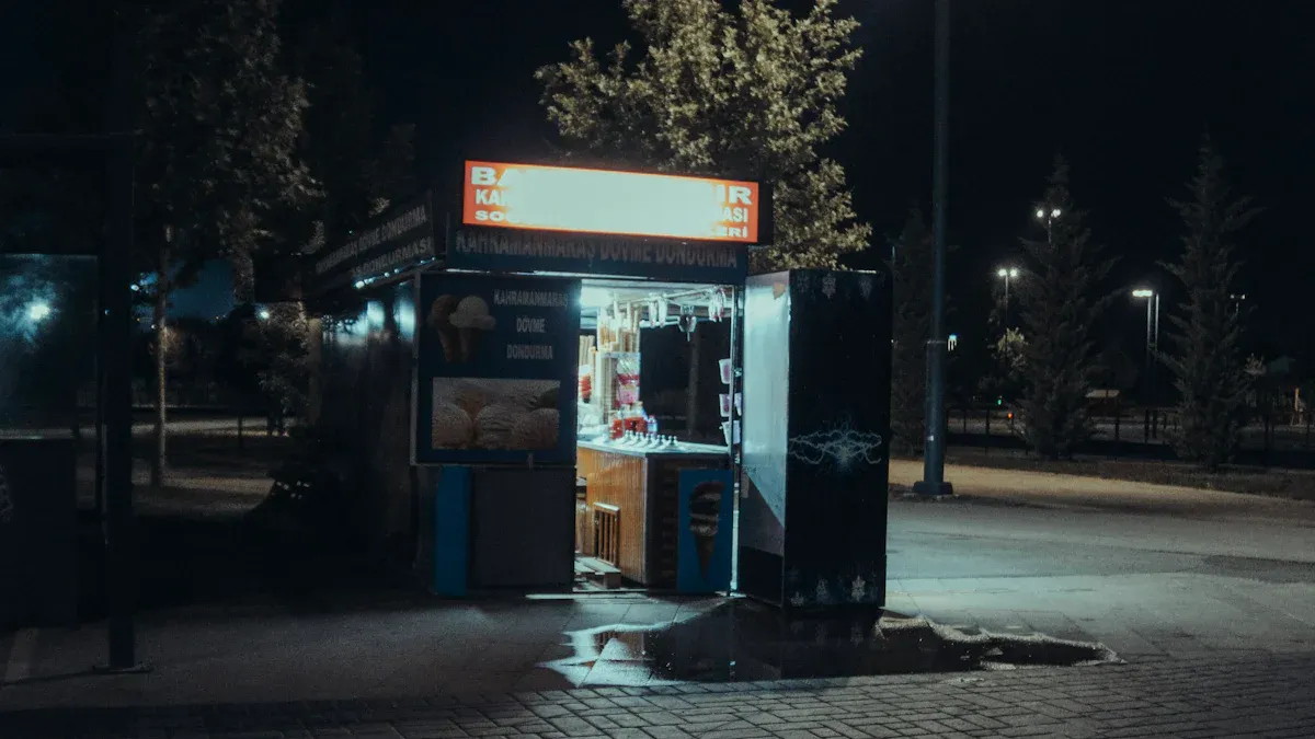 Ритейл