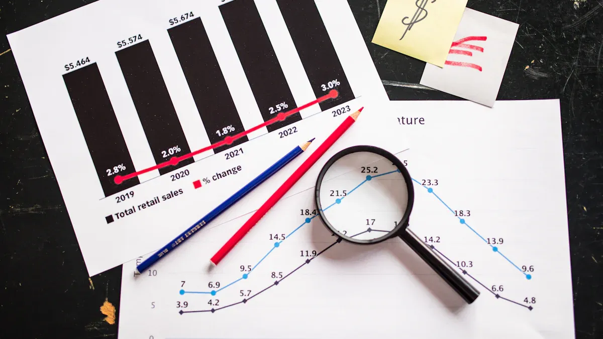 Data-Driven Advertising