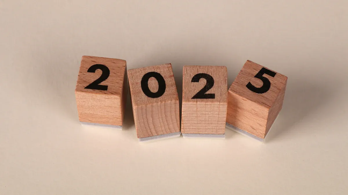 Перспективы 2025