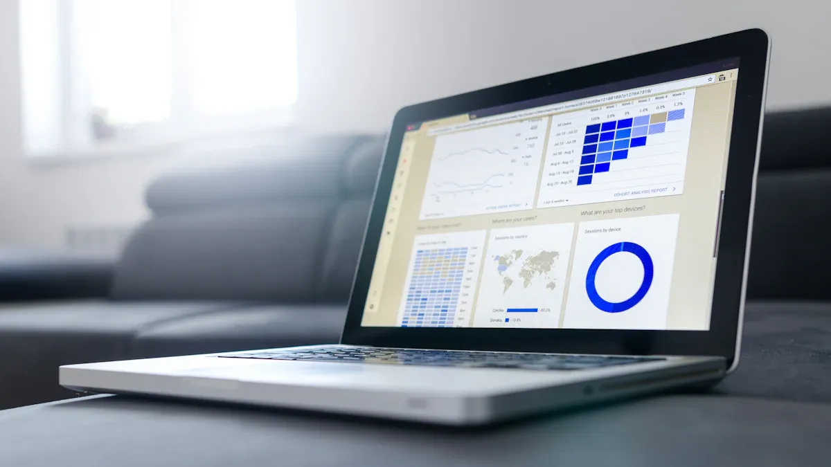 Ad Revenue Analytics Dashboard Basics