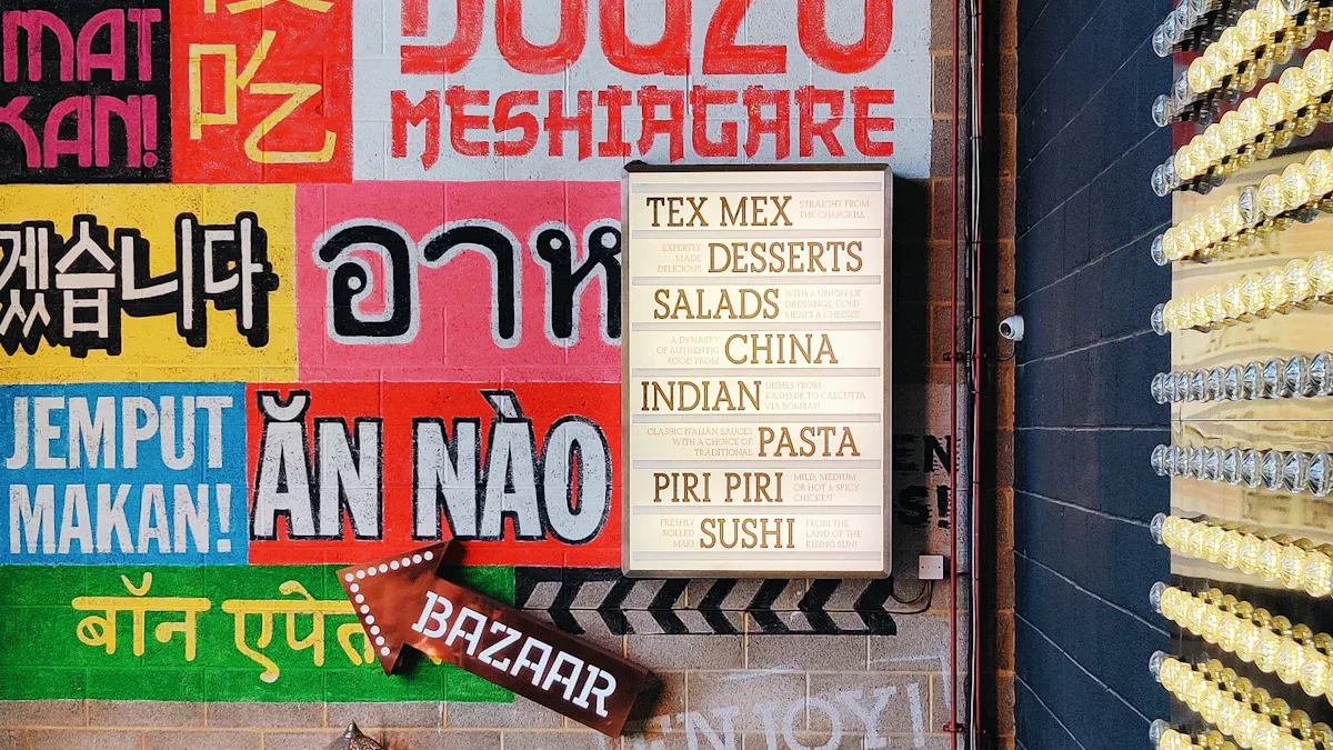 A Complete Guide to Multilingual Ad Screen Support