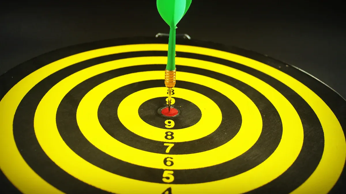 Precision Targeting