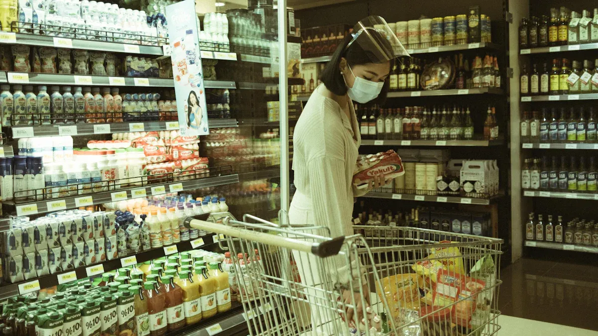 Shopper behavior
