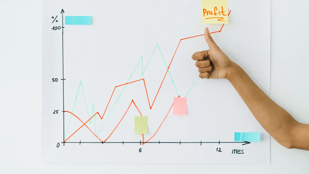 Key Ad Revenue Metrics