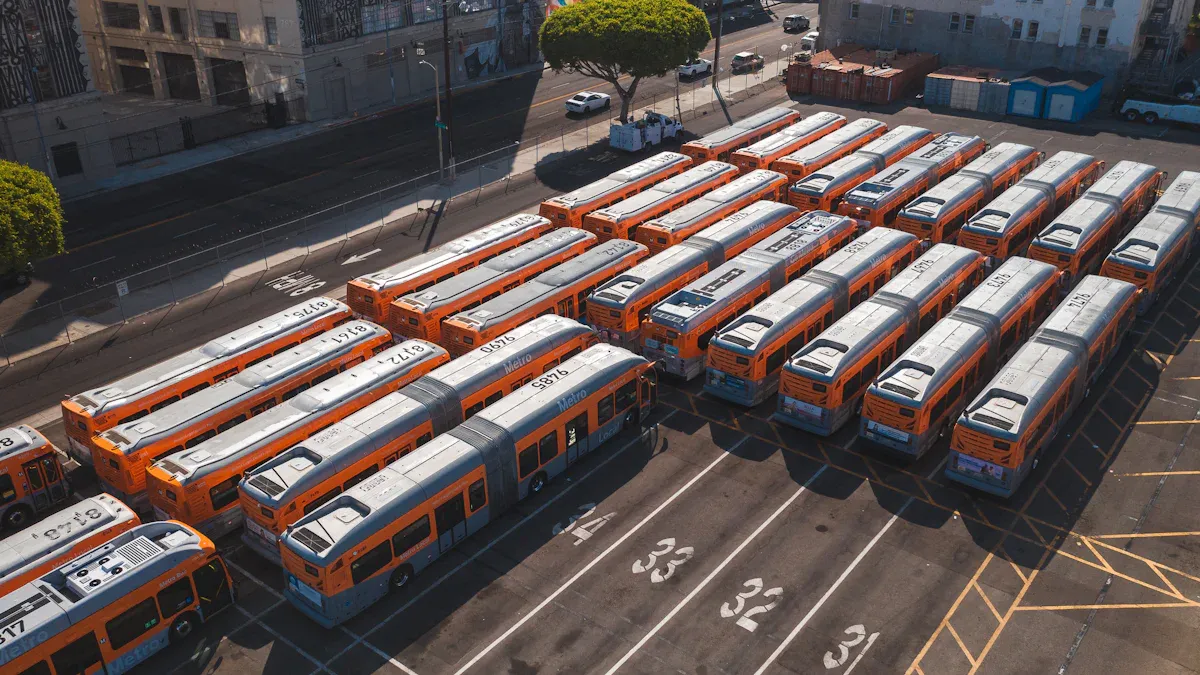 Top Fleet Management Software Compared for 2025