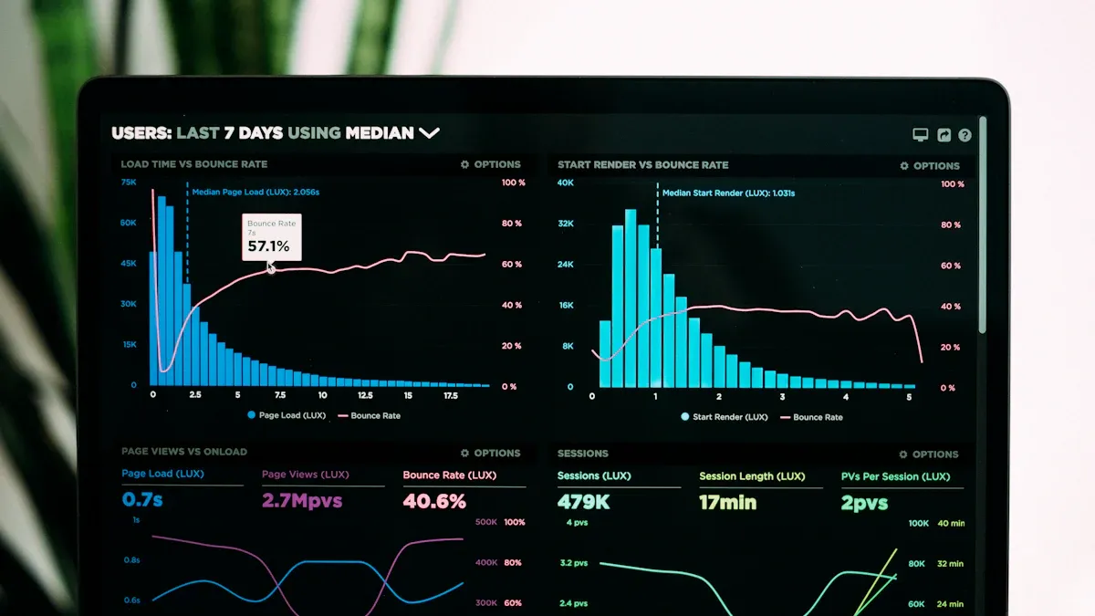 A Complete Guide to Ad Revenue Analytics Dashboards for Beginners