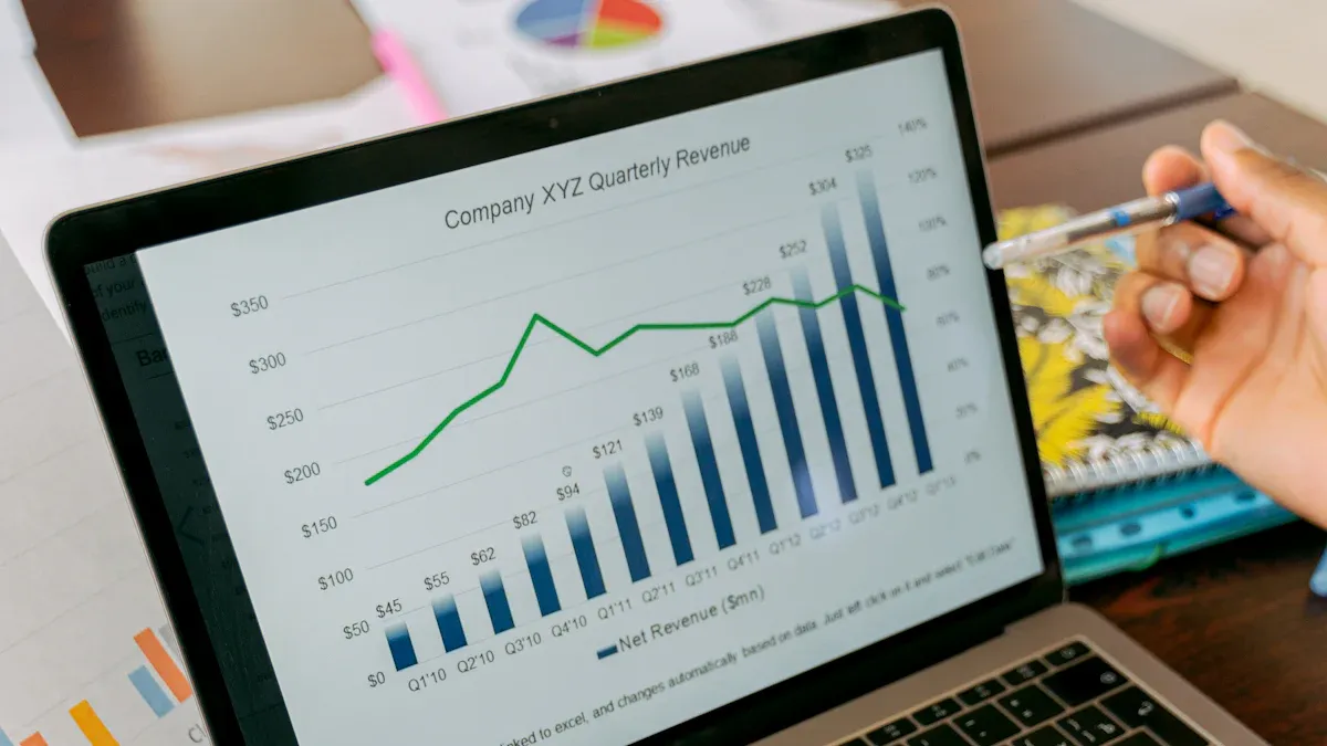 revenue comparison