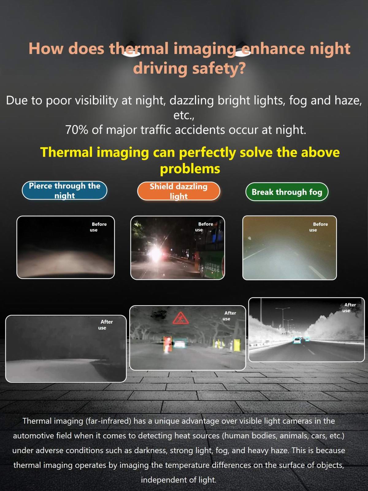 5 7 inch thermal imaging night vision 02