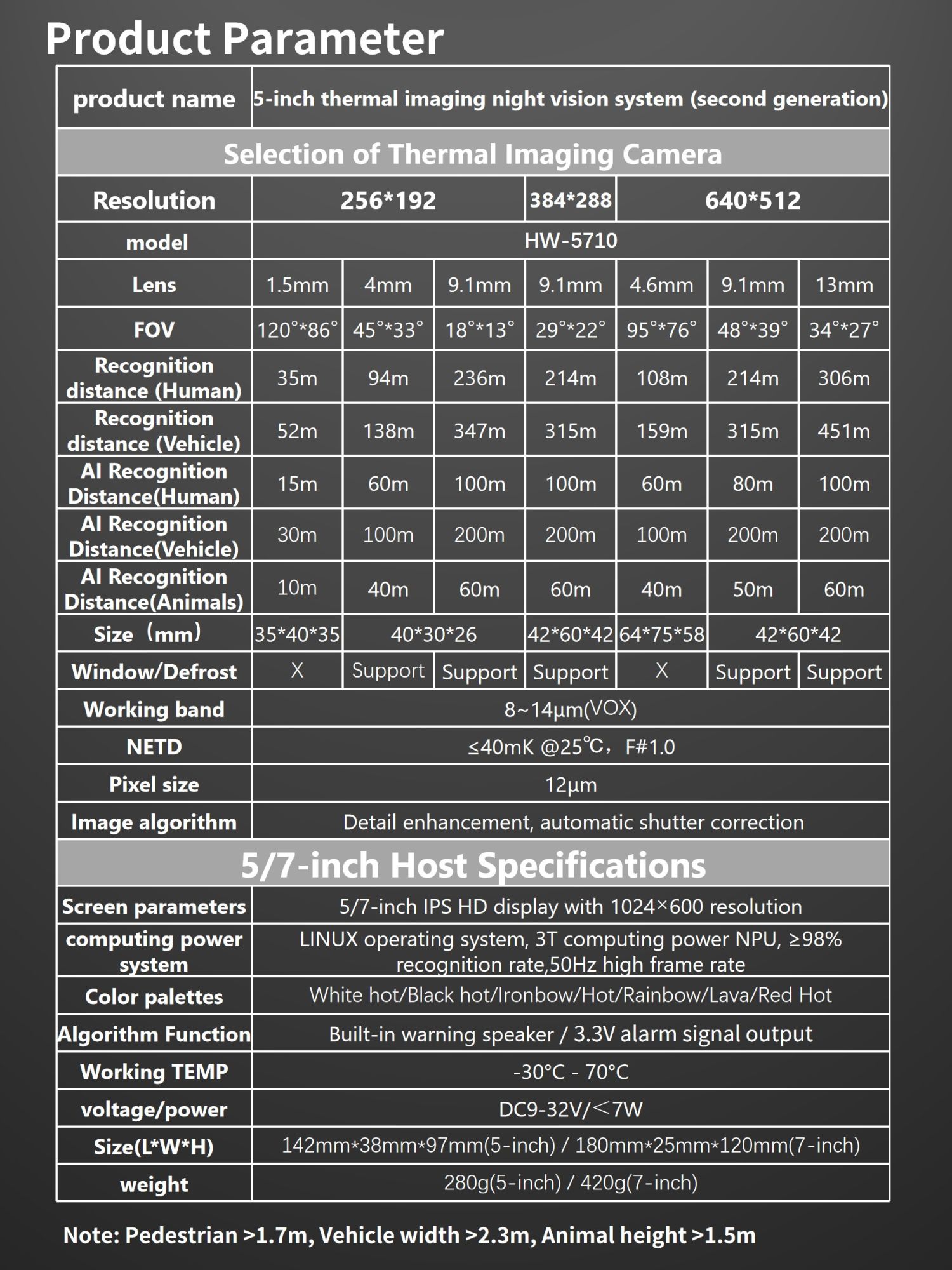 5 7 inch thermal imaging night vision 10
